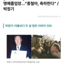 87년 고문희생 박종철 김일성대, 명예 졸업장 이미지