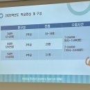 보노유치원 이미지
