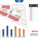 해피라움3 이미지