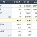 태원물산