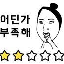 옛날통닭장평점 - 3209 | 옛날통닭장평점