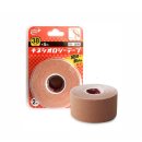 의료기잡화 이미지