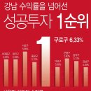 오류동역솔리스타 이미지