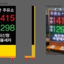 서대구주유소 이미지