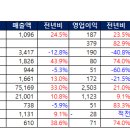 한라에프티