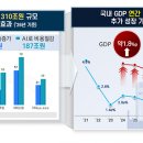 연컨설팅컴퍼니
