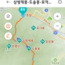 소백산 도솔봉 묘적봉 솔봉 옥녀봉 이미지