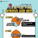 배스킨라빈스전남