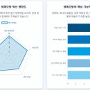 용성프린팅