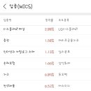 주식회사 제이투케이바이오