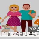 가족에 대한 ＜유관심 무관여 원칙＞ 이미지