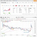 신원종합가스 이미지