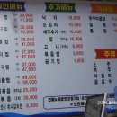 아구세상 고강점 이미지