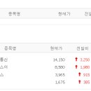 앤에스통신 이미지