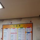 이모네실내마차 네이버블로그