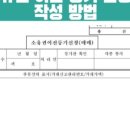 첫 부동산 매매 계약 셀프 등기 후기 (참고 유튜브 영상 등 정보 일부 포함)