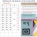 한국산업인력공단 국가기술자격증 취득 과정 안내 (건축도장기능사) 이미지