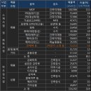 대성목재 이미지
