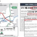 케이트리