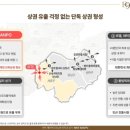 반포약국 네이버블로그