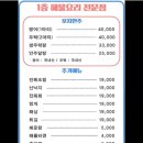 바다황제 이미지