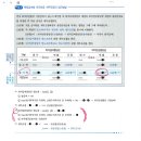 세법 기출 퇴직급여충당금 질문입니다! 이미지