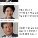 장수 시대의 신(新)노인 이미지