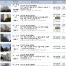 예음경로당 이미지