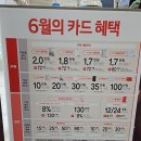 혼수이사인증맛집 이벤트가 풍성한 LG전자 베스트샵 만수점 방문 후기