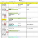 이에이치컴퍼니 Daum카페
