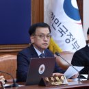 2025.01.03. 경제동향