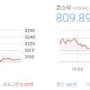 세진씨앤에스