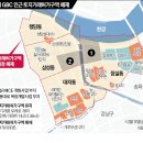 토지 이미지