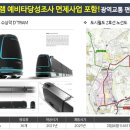 둔산 스테이어반 이미지