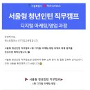 와이스퀘어드 | 서울형 청년인턴 직무캠프 인턴십 1기 합격 후기 - 모집요강 및 지원자격, 신청기간, 신청방법, 스펙...