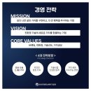 선보공업(주) 이미지