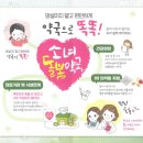 SH 바이오 이미지