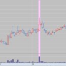 우진소프트 이미지