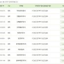 달기화장품.피부관리