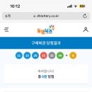 (주)시스템 이미지