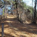 원주굽이길 11코스 혁신도시둘레길 이미지