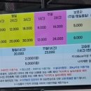 하루 종일 놀아도 만족! 김천청소년테마파크 후기