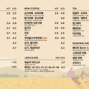 더베이크소사역점