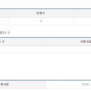 (주)봄이에프앤씨 이미지