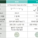 주)바이오플러스 이미지