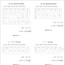 ㈜디에스커뮤니티 이미지