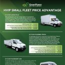 그린 모터 이미지