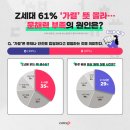 이지이엔씨 스타트업앤