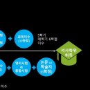 한양광고 이미지