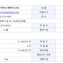에이치투호텔 이미지